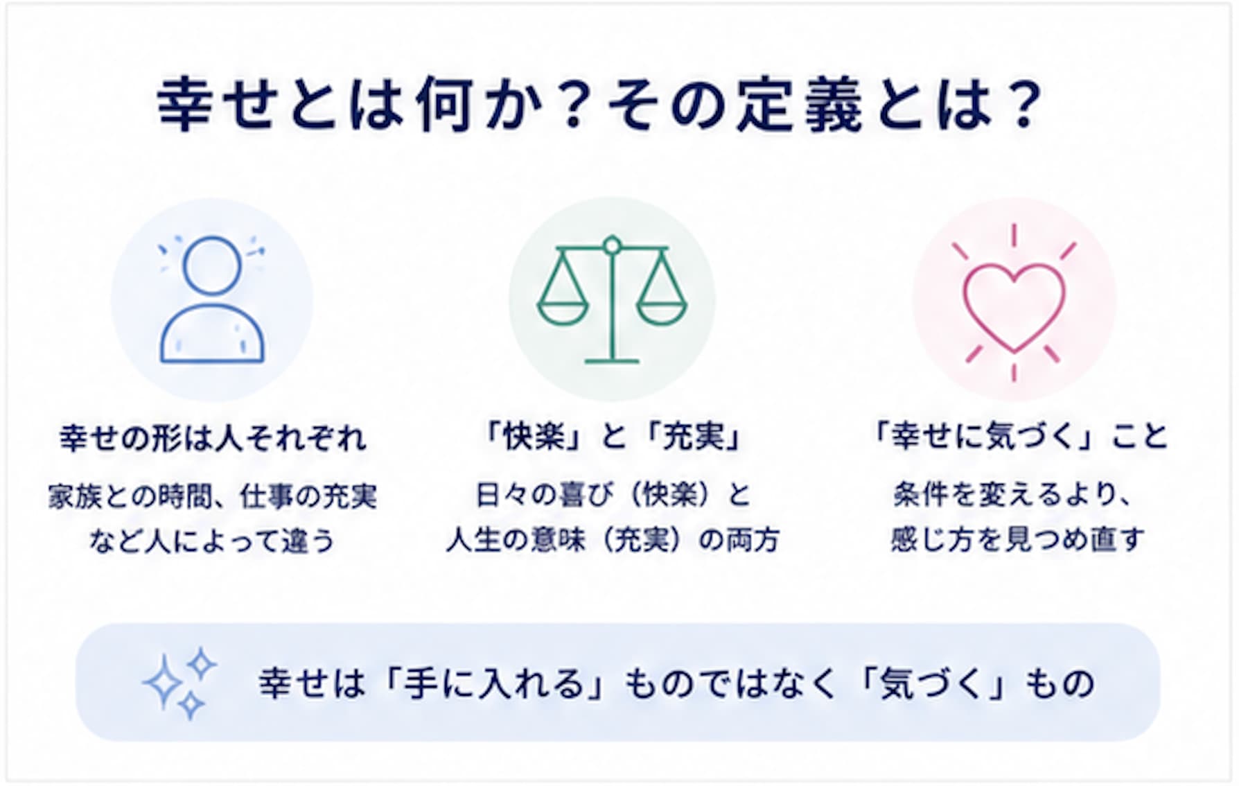 一般社団法人 日本NLP能力開発協会