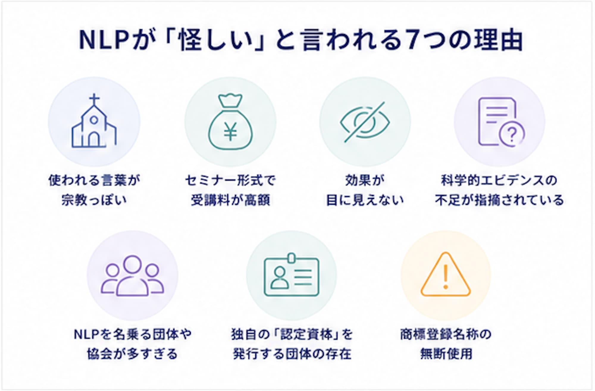 一般社団法人 日本NLP能力開発協会
