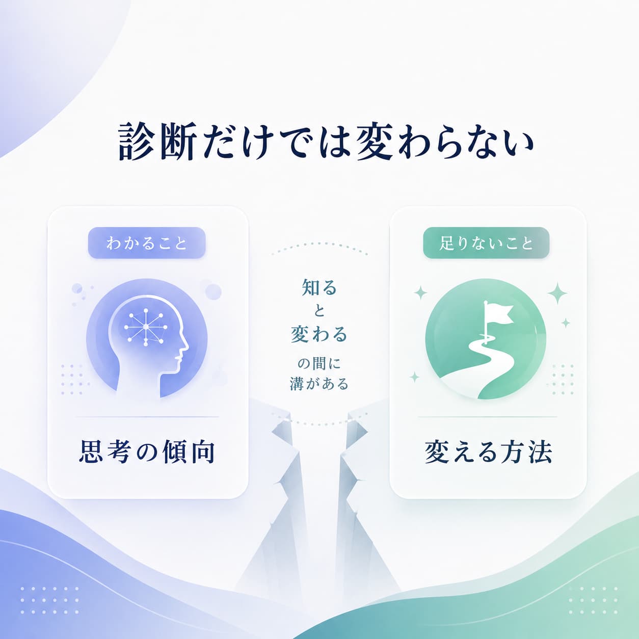 一般社団法人 日本NLP能力開発協会