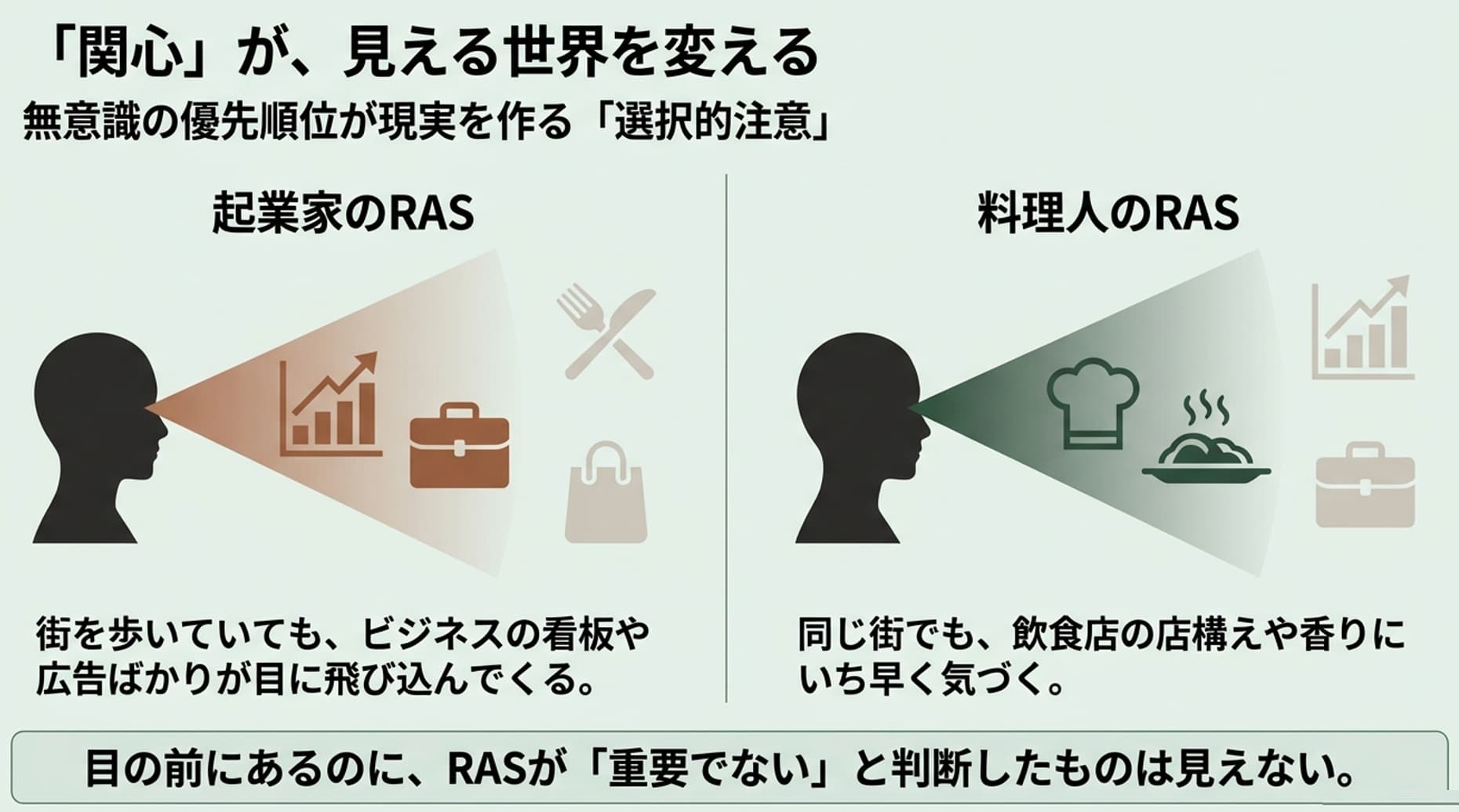 一般社団法人 日本NLP能力開発協会