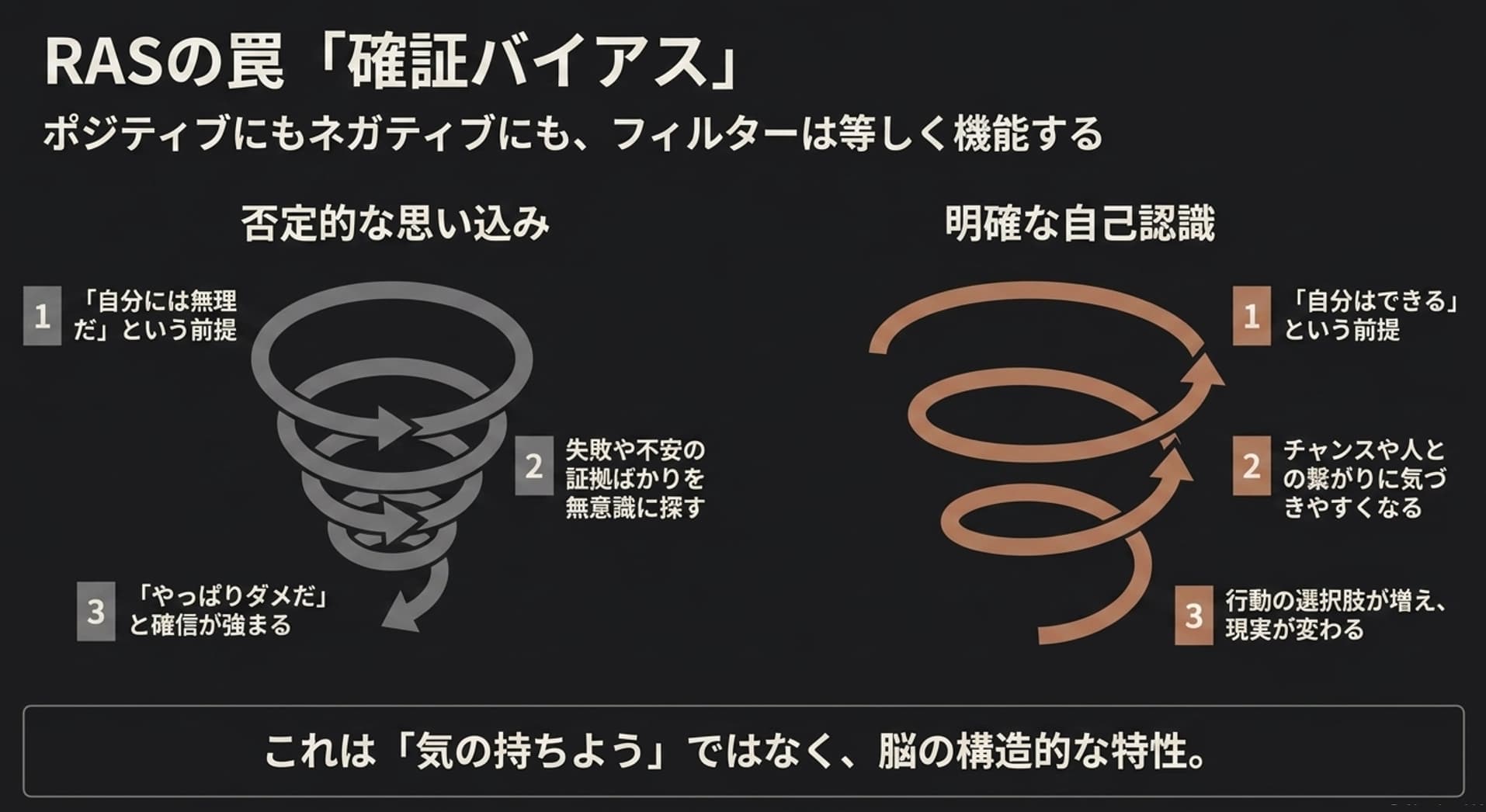 一般社団法人 日本NLP能力開発協会