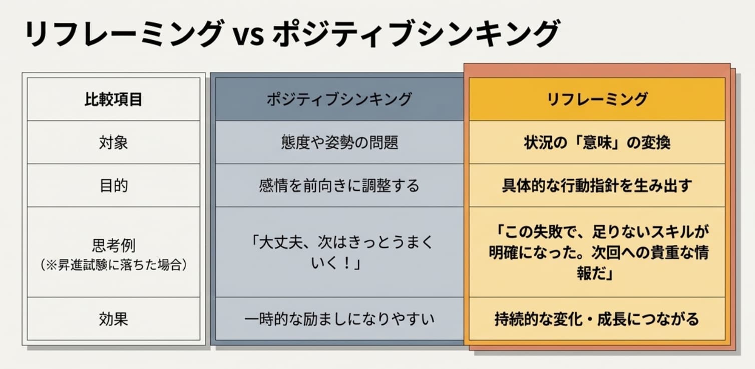 一般社団法人 日本NLP能力開発協会