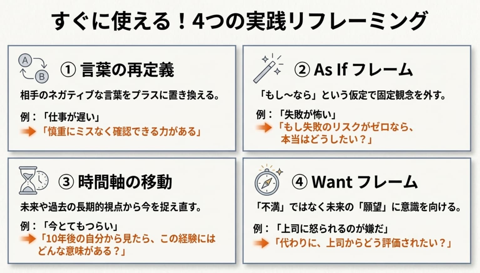 一般社団法人 日本NLP能力開発協会