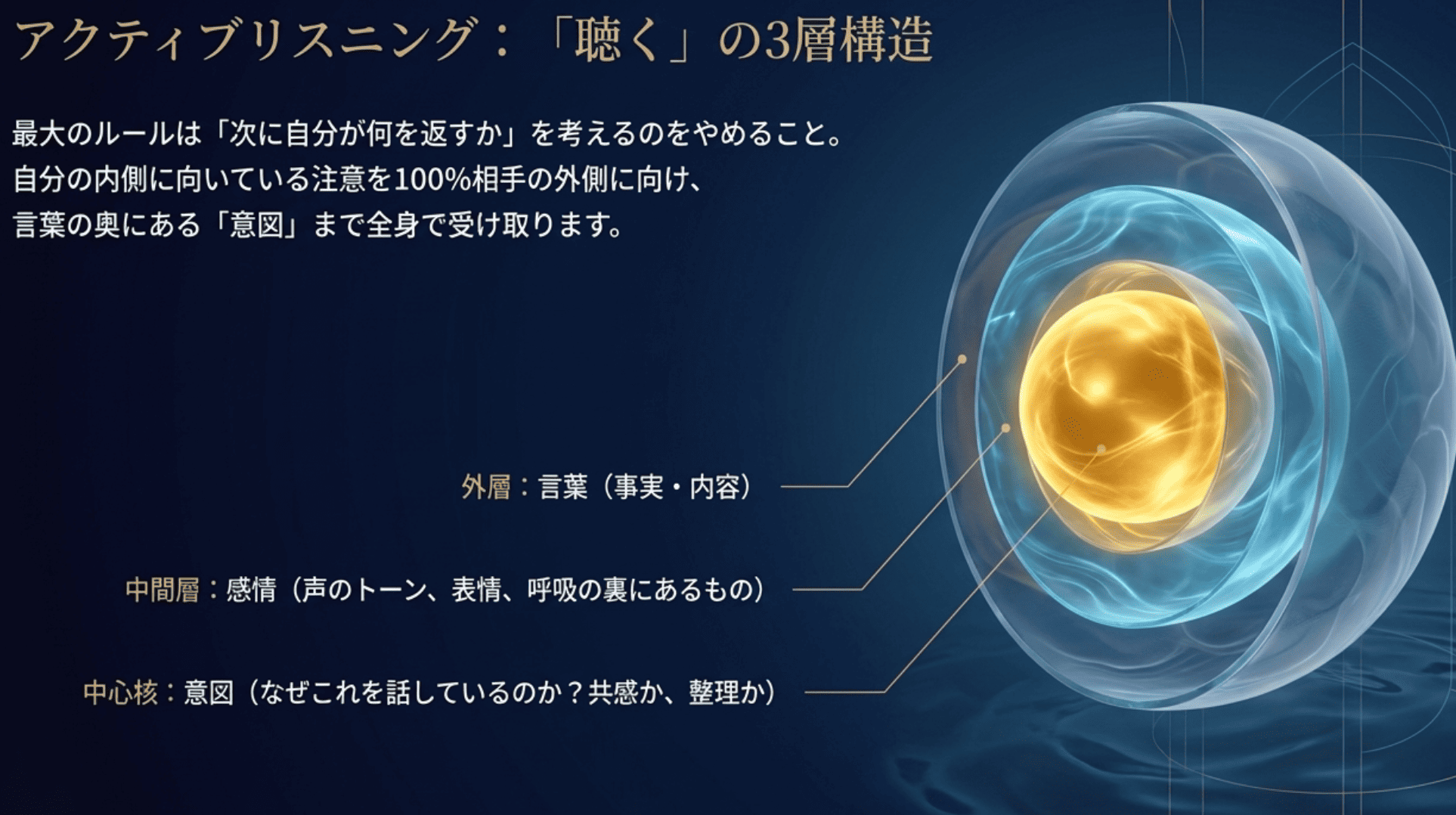 一般社団法人 日本NLP能力開発協会