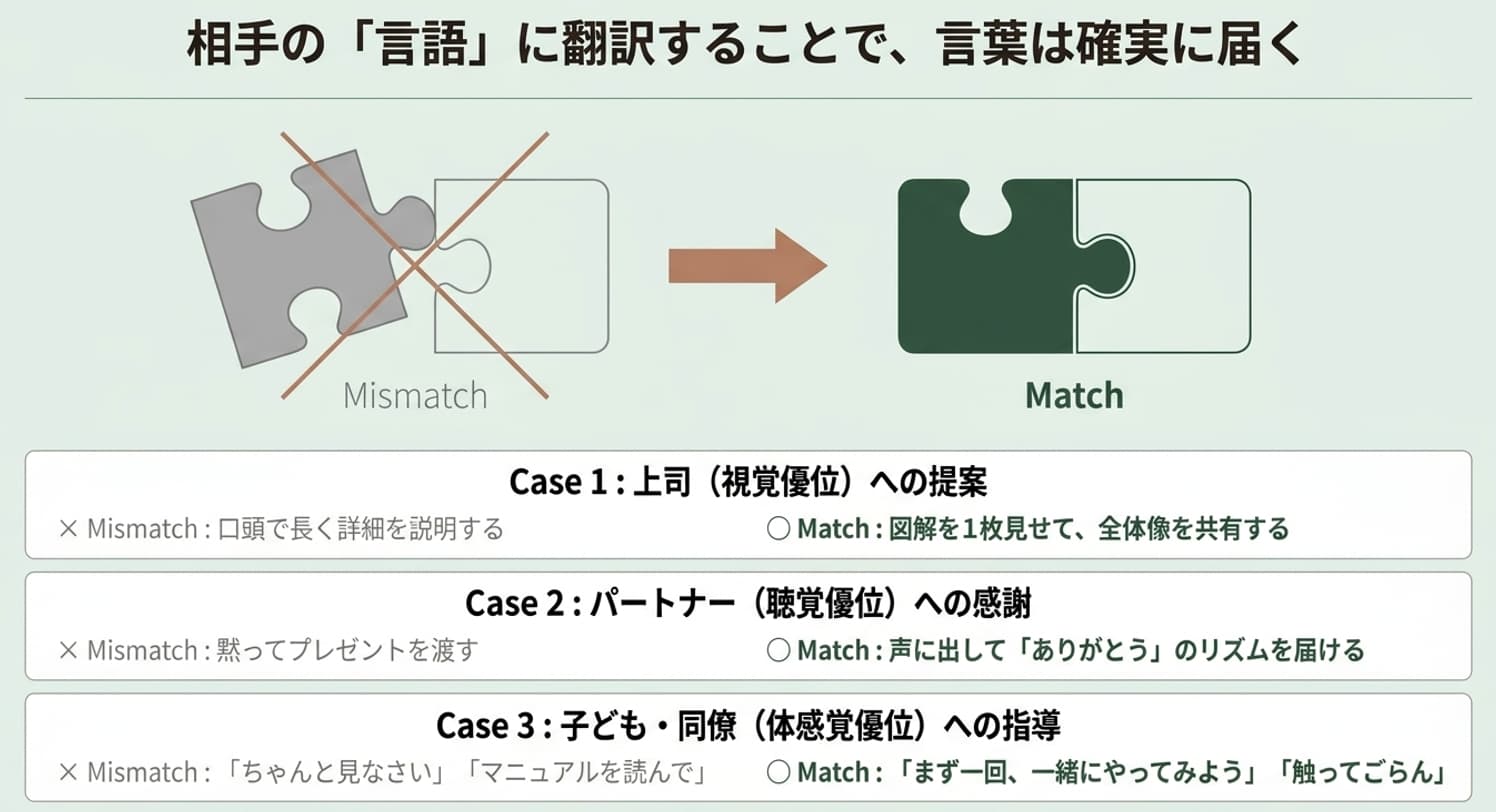 一般社団法人 日本NLP能力開発協会