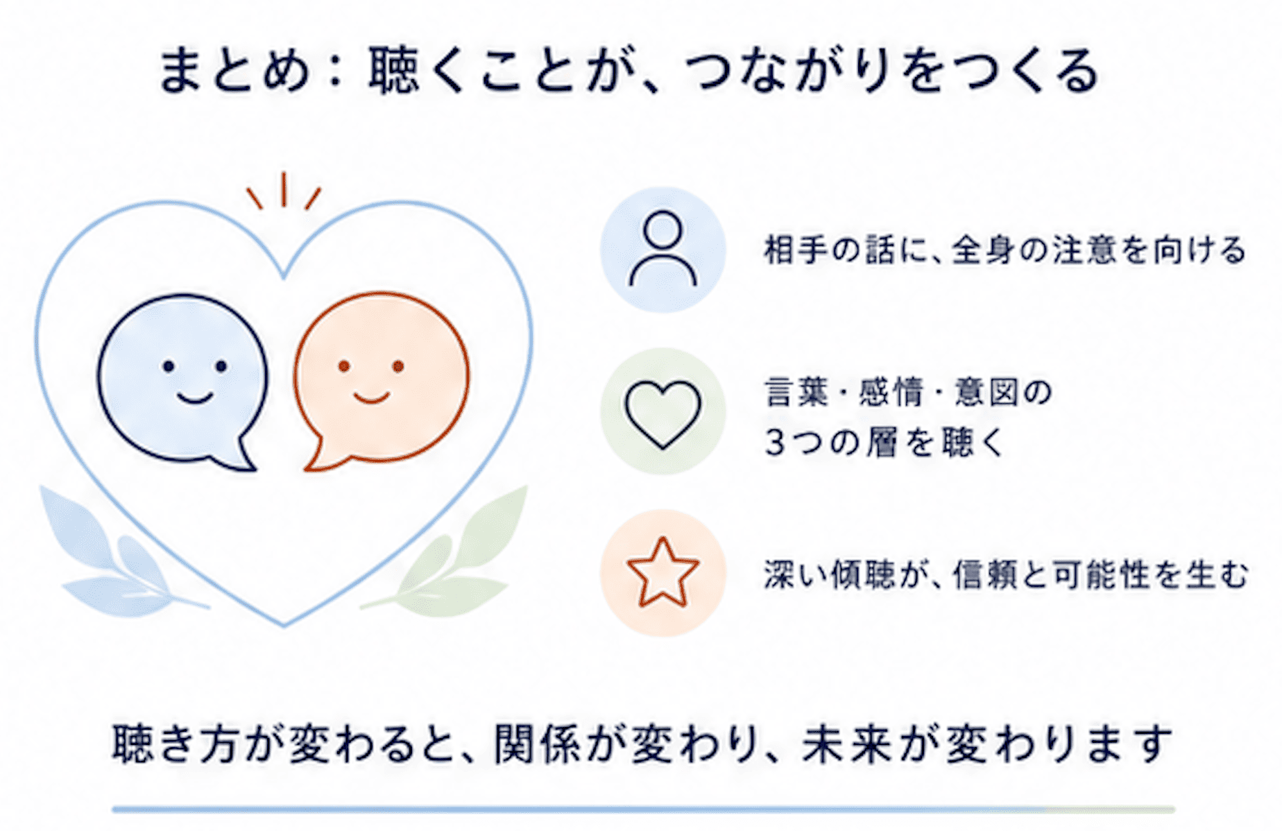 一般社団法人 日本NLP能力開発協会