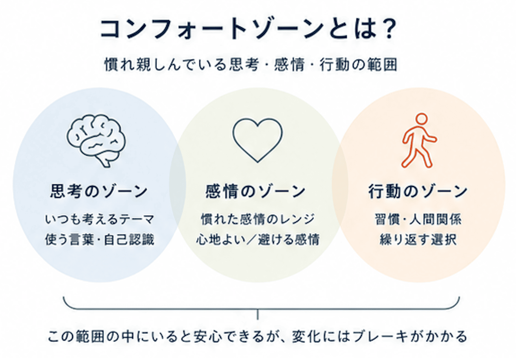 一般社団法人 日本NLP能力開発協会