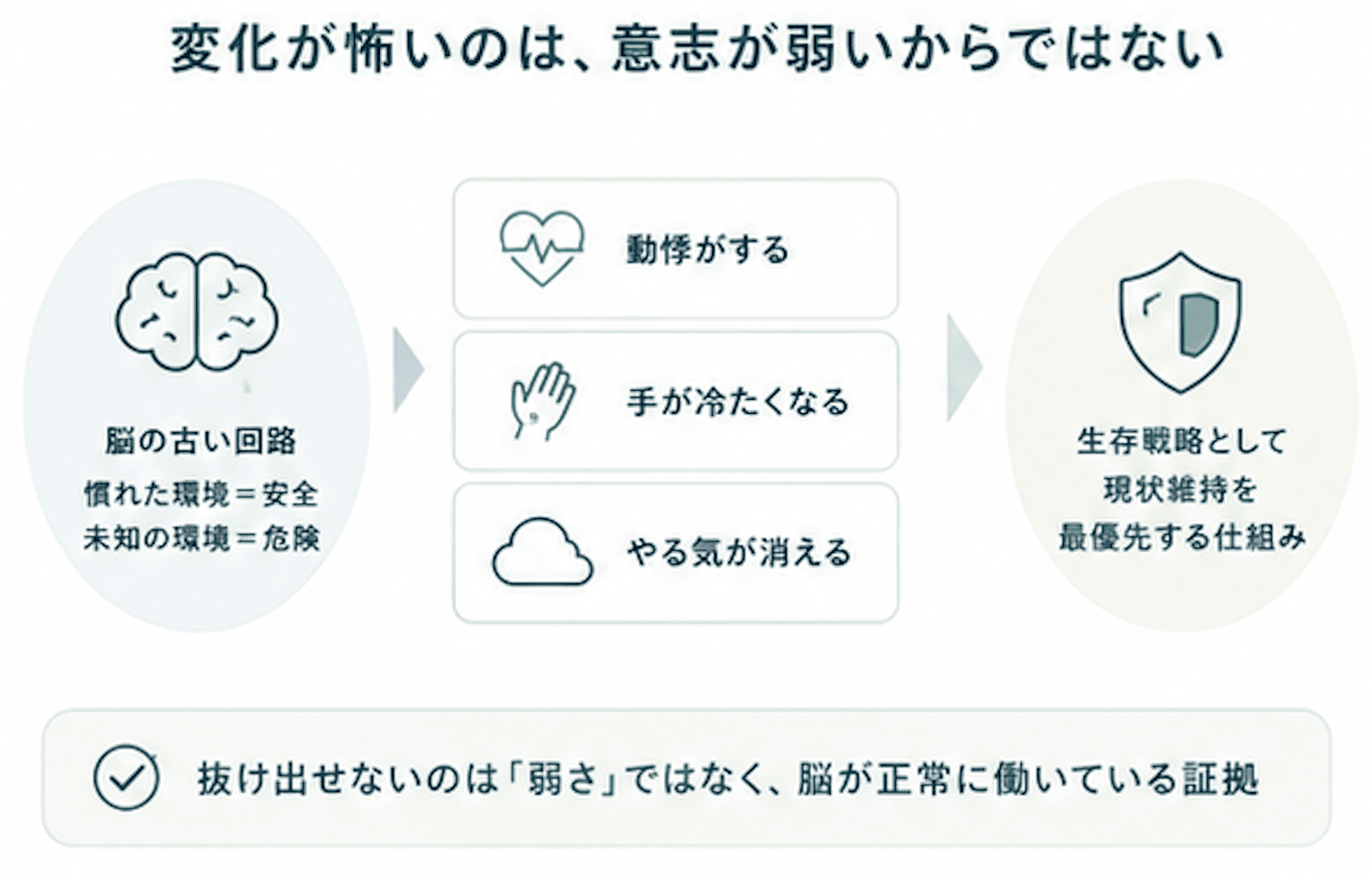 一般社団法人 日本NLP能力開発協会