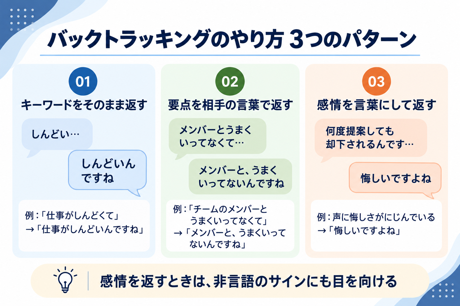 一般社団法人 日本NLP能力開発協会