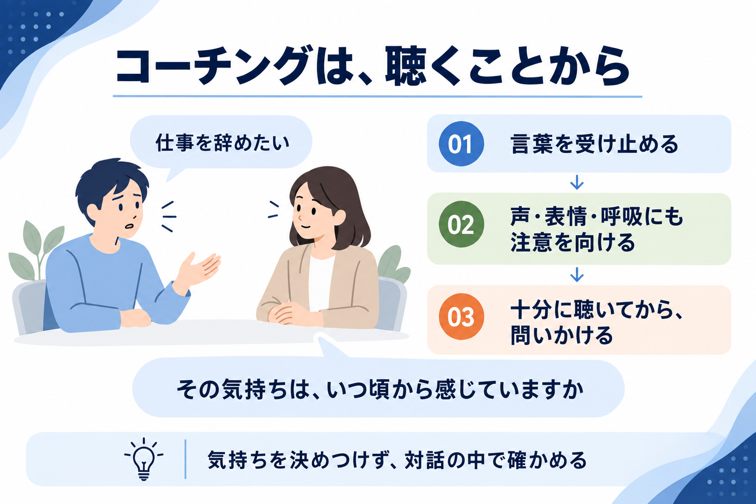 一般社団法人 日本NLP能力開発協会