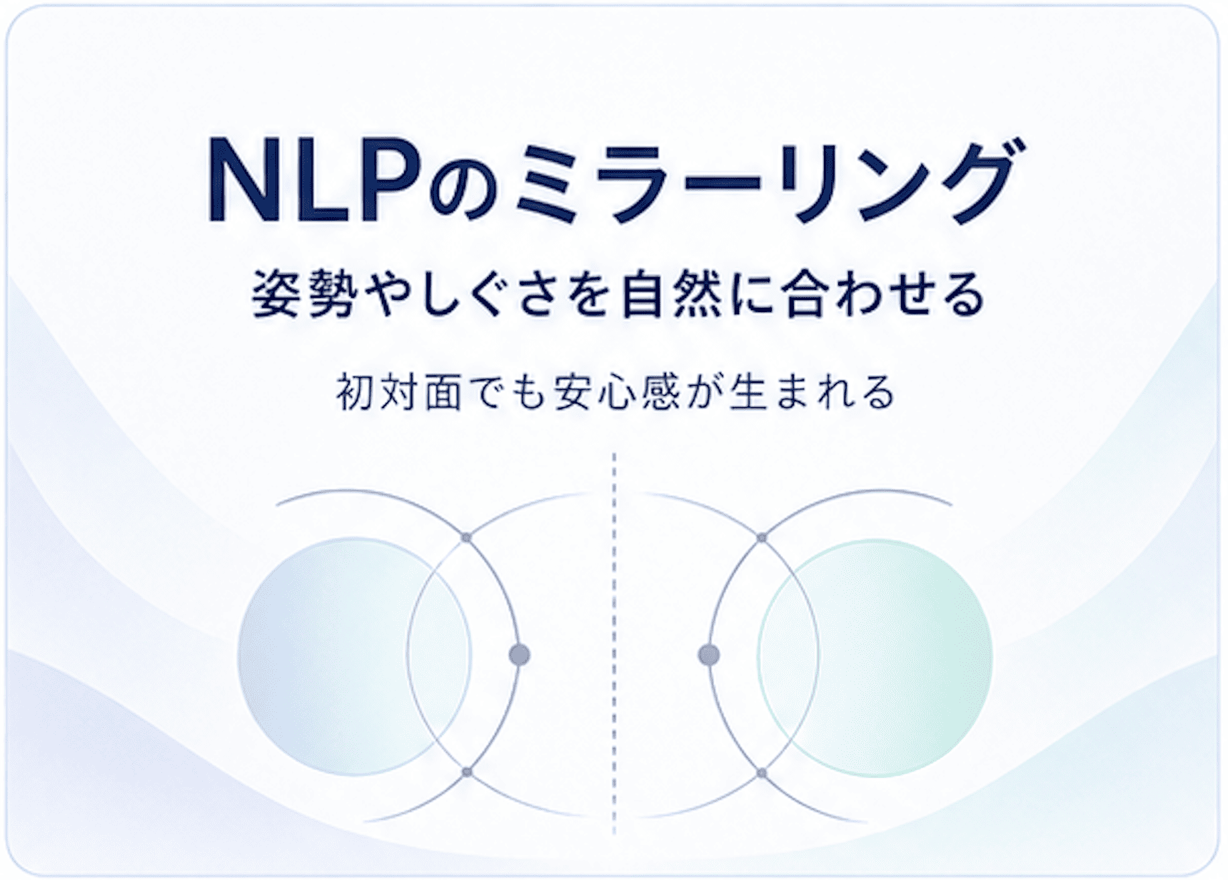 一般社団法人 日本NLP能力開発協会