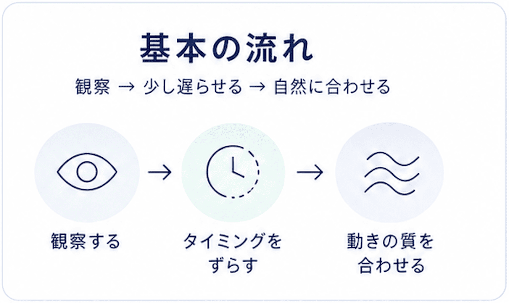 一般社団法人 日本NLP能力開発協会