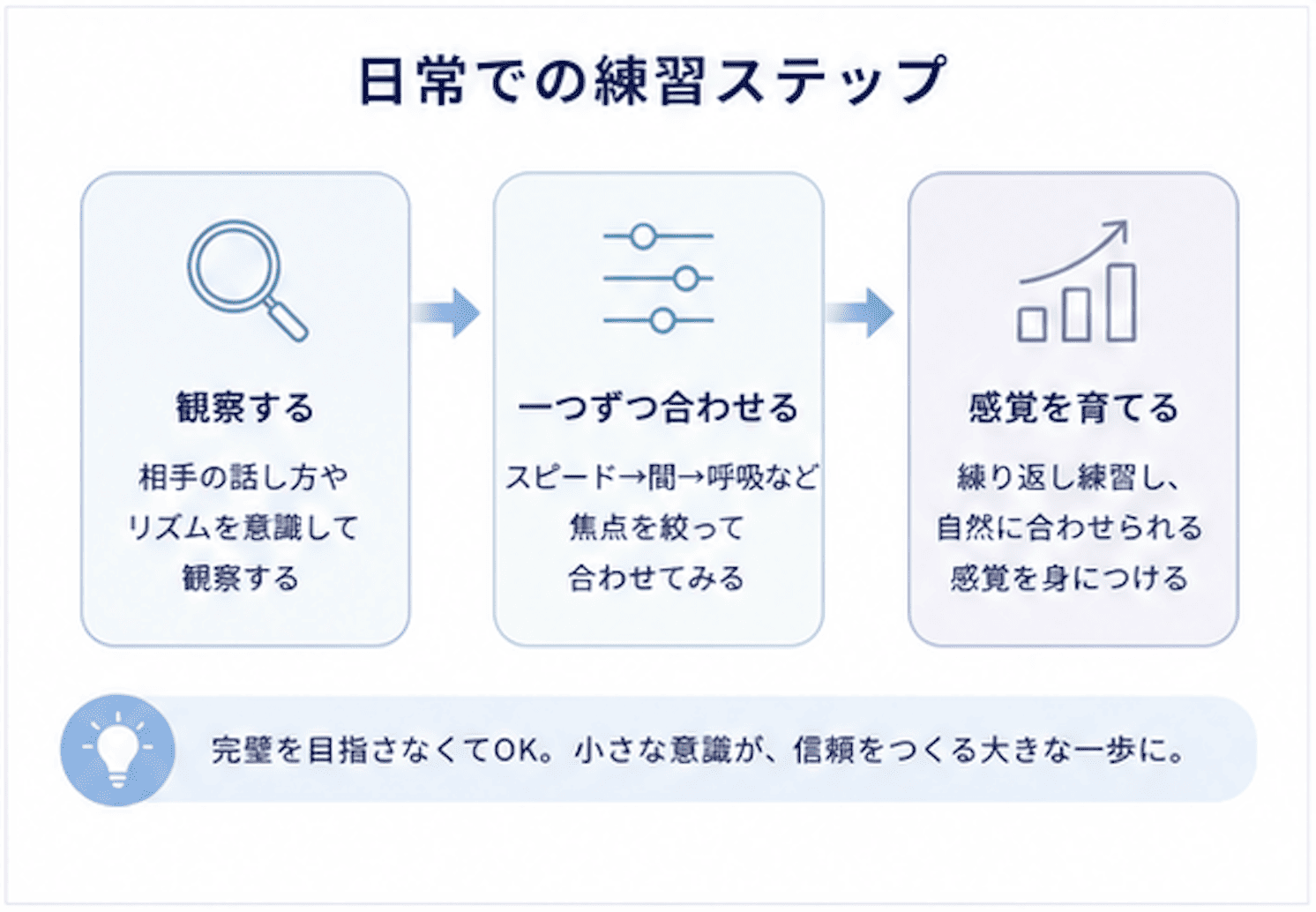 一般社団法人 日本NLP能力開発協会