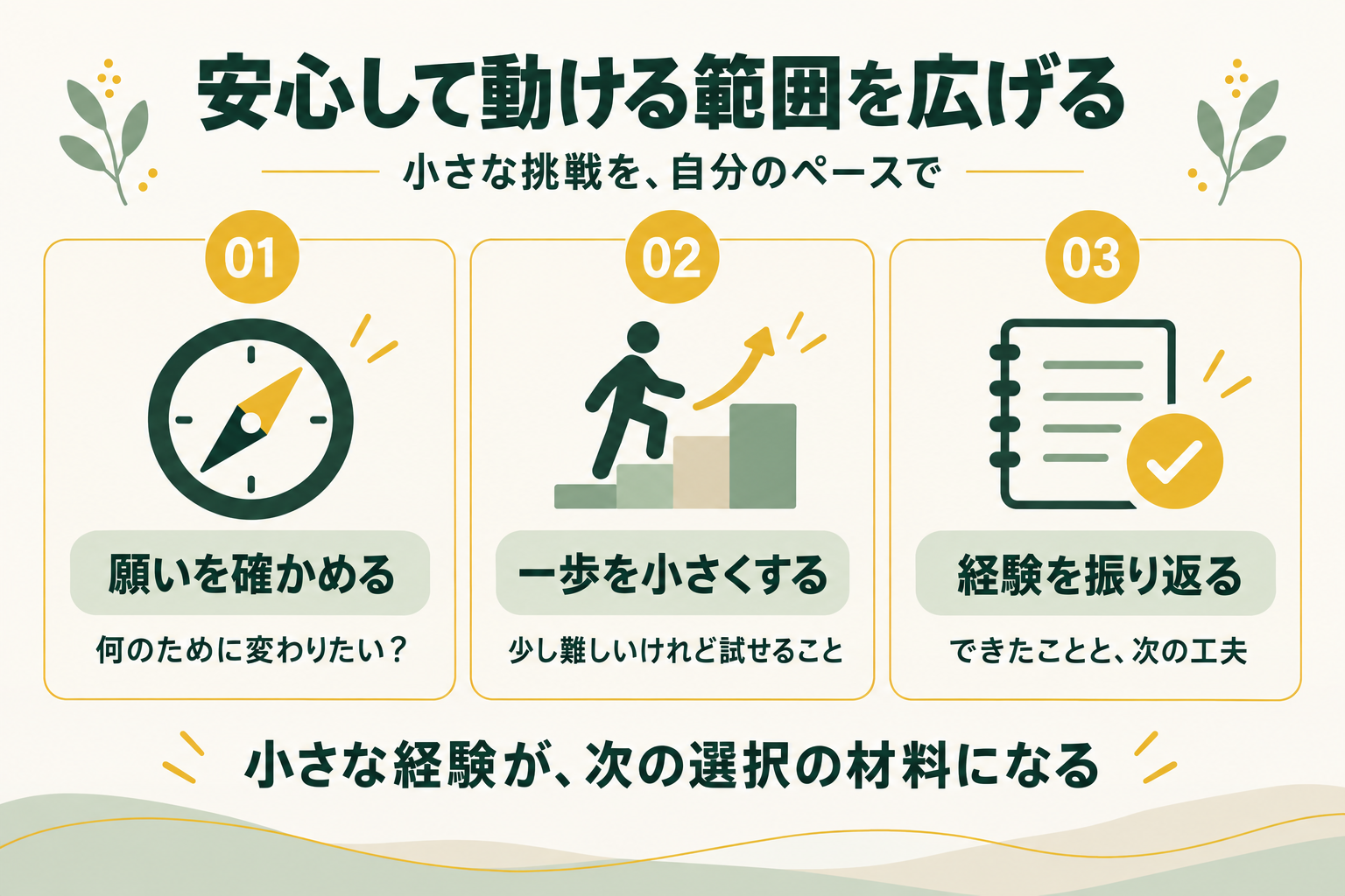 一般社団法人 日本NLP能力開発協会