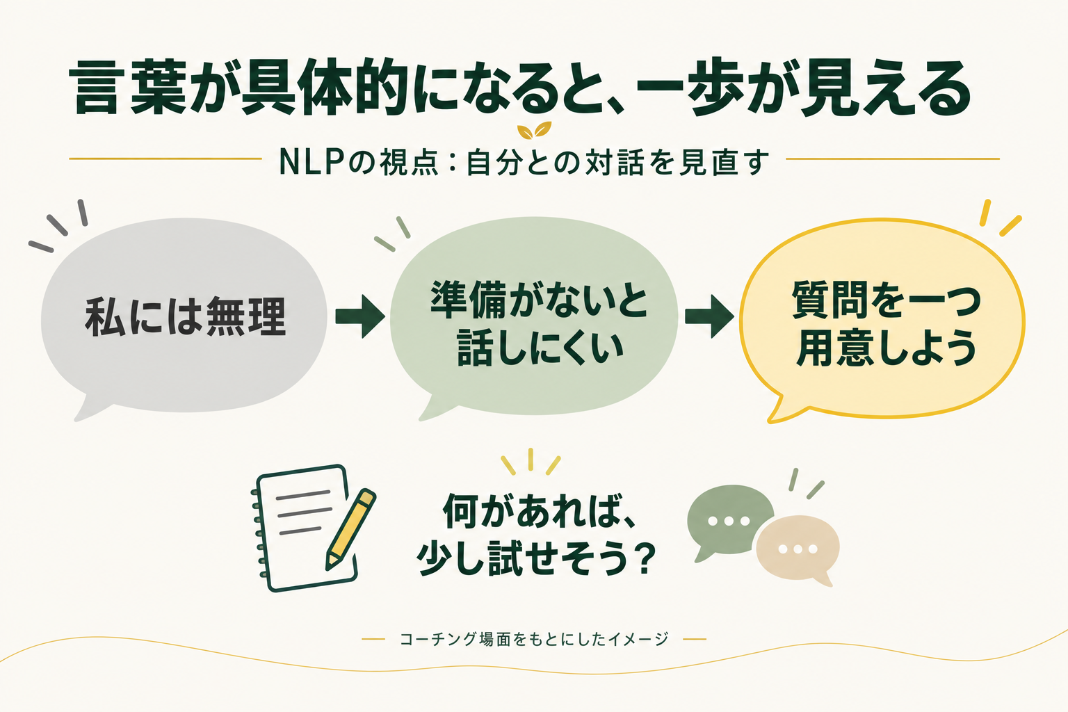 一般社団法人 日本NLP能力開発協会