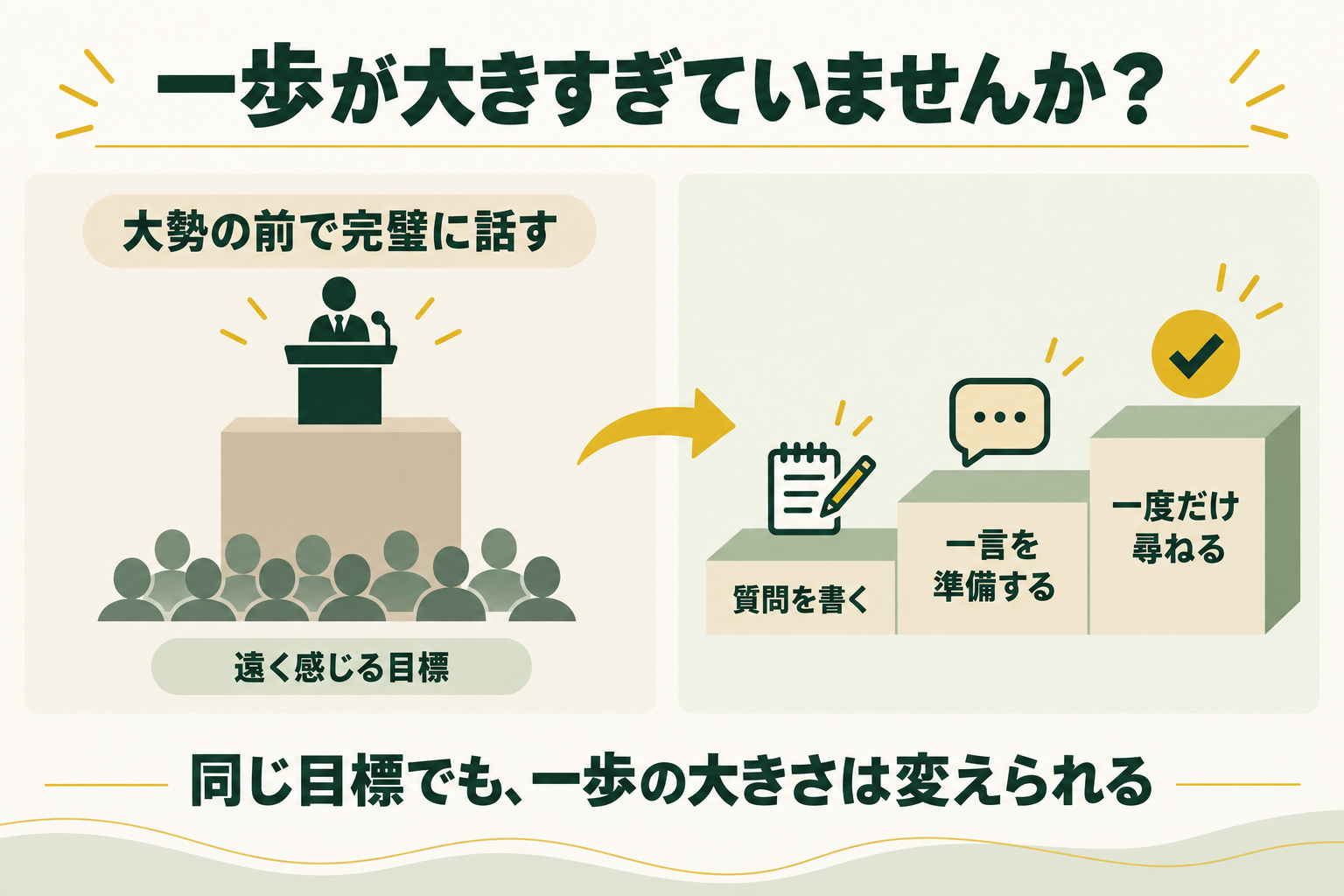 一般社団法人 日本NLP能力開発協会